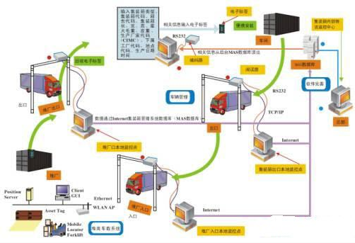 圖片關(guān)鍵詞 圖片關(guān)鍵詞